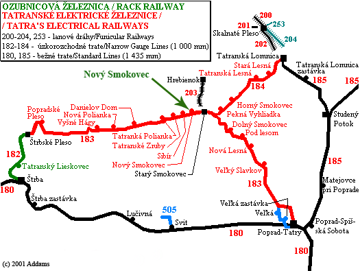 Plan of Tatra's Electrical Railways